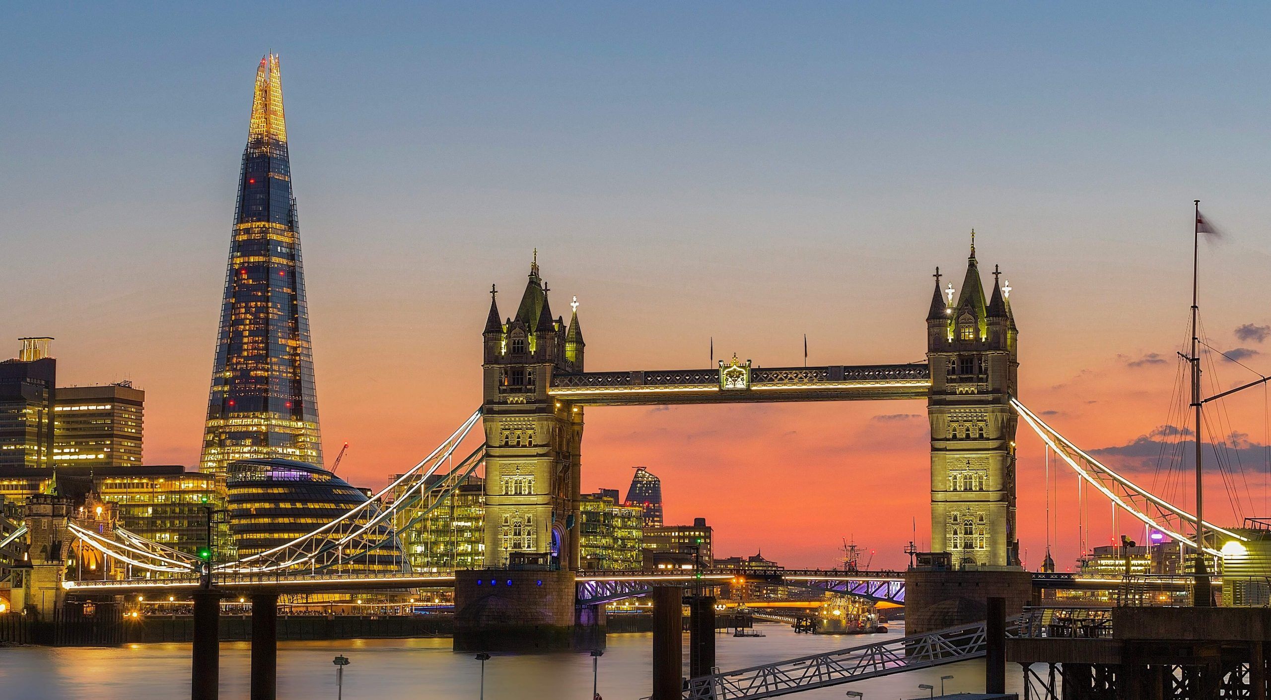 Best It Support Company In Uk